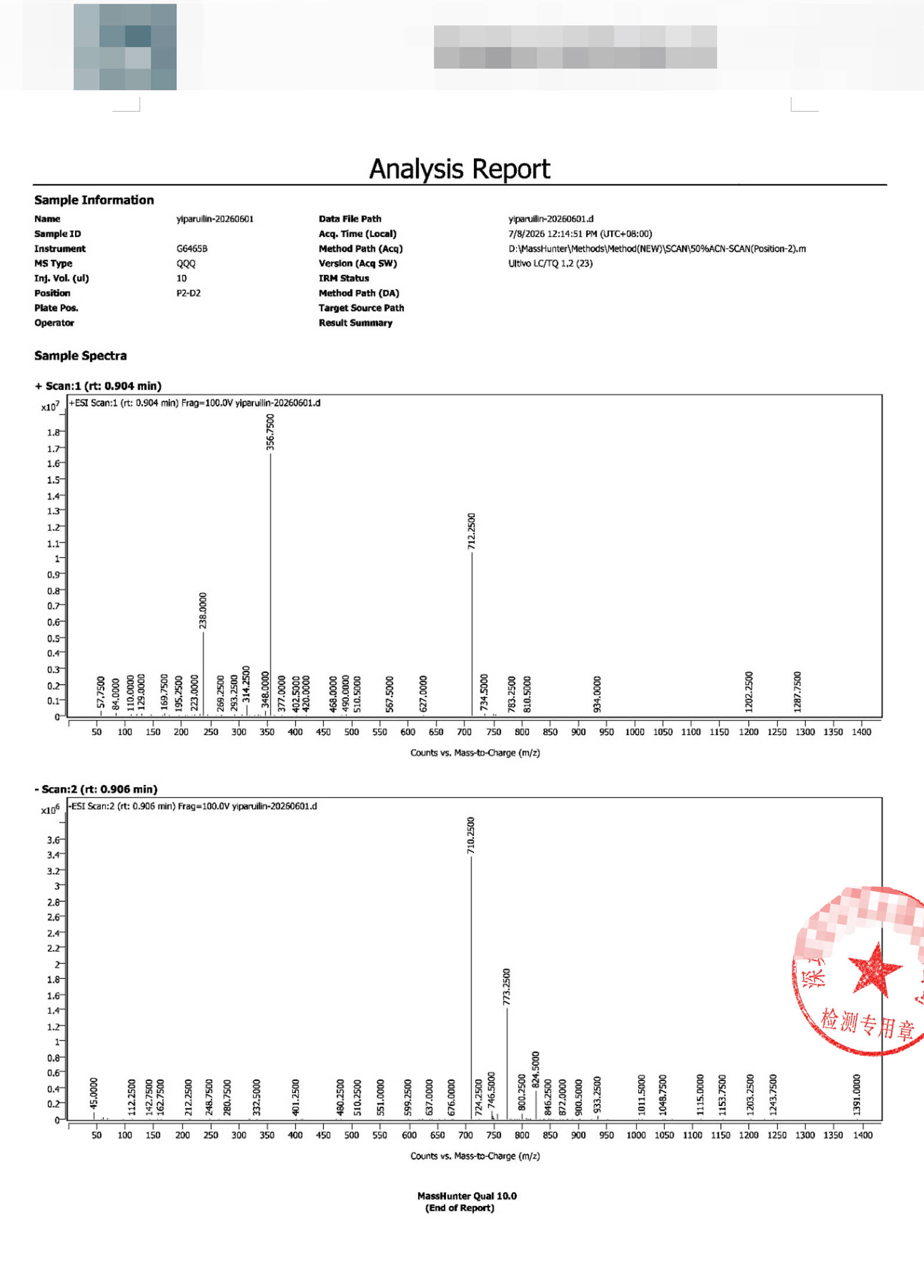 Ipamorelin